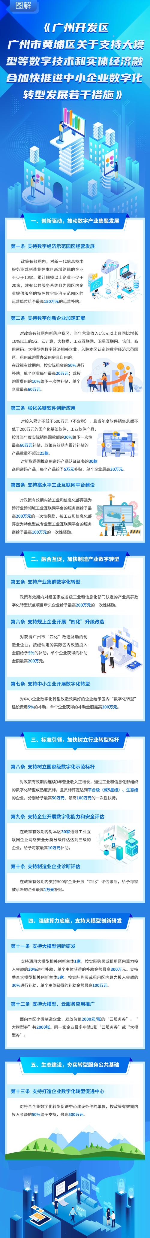 广州公司网站建设,助力企业打造数字化形象，抢占网络市场先机 广州公司网站建设,助力企业打造数字化形象，抢占网络市场先机 网站建设公司