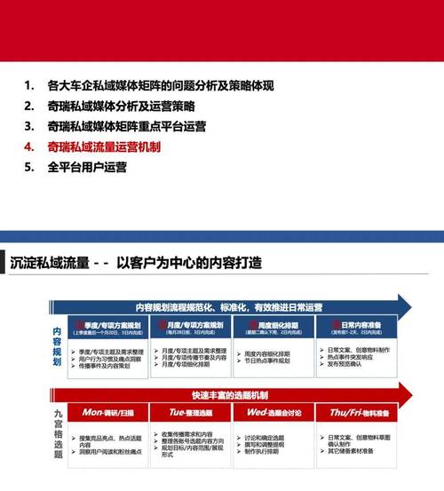 广州个人网站制作指南,打造个性化在线平台，开启数字营销新篇章 广州个人网站制作指南,打造个性化在线平台，开启数字营销新篇章 神马SEO