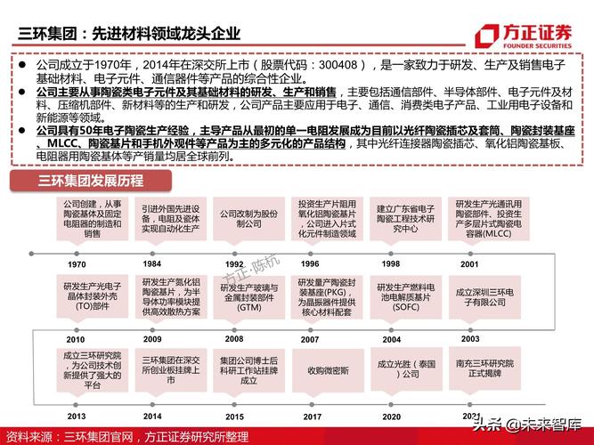 广州建网站费用分析,性价比与质量并重的投资之路 网站建设公司 广州建网站费用分析,性价比与质量并重的投资之路 广州建网站费用分析,性价比与质量并重的投资之路 网站建设公司