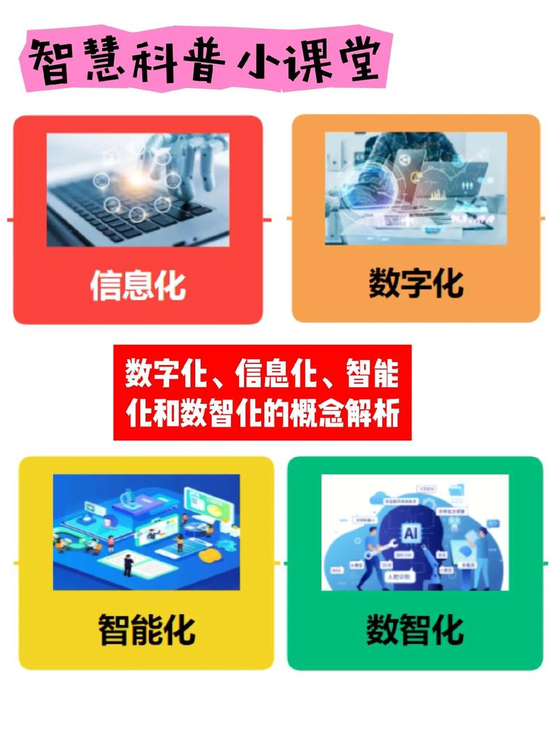 广州网站建设,打造数字化时代的核心竞争力 广州网站建设,打造数字化时代的核心竞争力 神马SEO