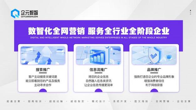 广州营销型网站,助力企业开拓市场,提升品牌影响力 必应SEO 广州营销型网站,助力企业开拓市场,提升品牌影响力 广州营销型网站,助力企业开拓市场,提升品牌影响力 必应SEO