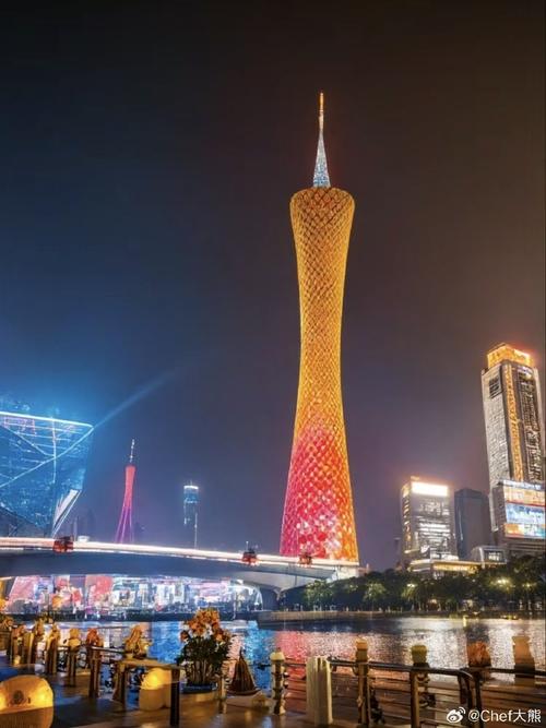 广州设计,打造独具魅力的数字世界_探析广州网站设计之路 广州设计,打造独具魅力的数字世界_探析广州网站设计之路 神马SEO