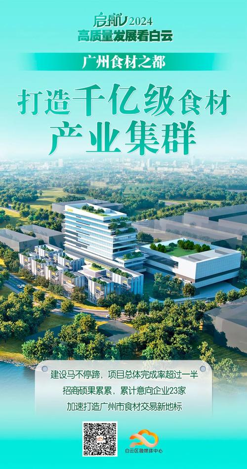 广州黄埔,打造互联网新地标,网站建设助力产业升级 神马SEO 广州黄埔,打造互联网新地标,网站建设助力产业升级 广州黄埔,打造互联网新地标,网站建设助力产业升级 神马SEO