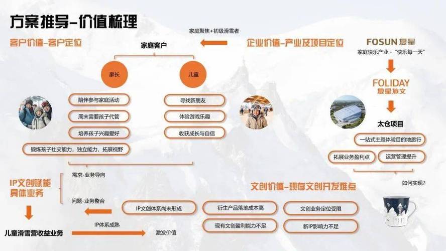 广西i设计,赋能创意产业,助力区域经济发展 神马SEO 广西i设计,赋能创意产业,助力区域经济发展 广西i设计,赋能创意产业,助力区域经济发展 神马SEO