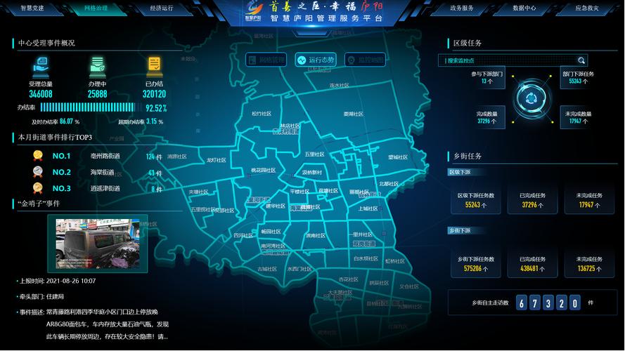庐阳区网站,智慧城市的门户,服务民生的窗口_打造一站式公共服务平台 SEO关键词 庐阳区网站,智慧城市的门户,服务民生的窗口_打造一站式公共服务平台 庐阳区网站,智慧城市的门户,服务民生的窗口_打造一站式公共服务平台 SEO关键词