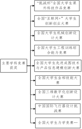 库网站设计,创新与适用并重的数字时代利器 搜狗SEO 库网站设计,创新与适用并重的数字时代利器 库网站设计,创新与适用并重的数字时代利器 搜狗SEO