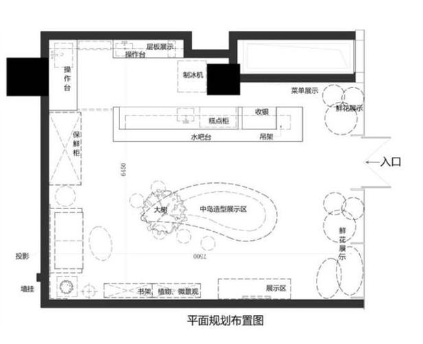 店铺设计图分析,打造视觉盛宴的购物空间 网站建设公司 店铺设计图分析,打造视觉盛宴的购物空间 店铺设计图分析,打造视觉盛宴的购物空间 网站建设公司