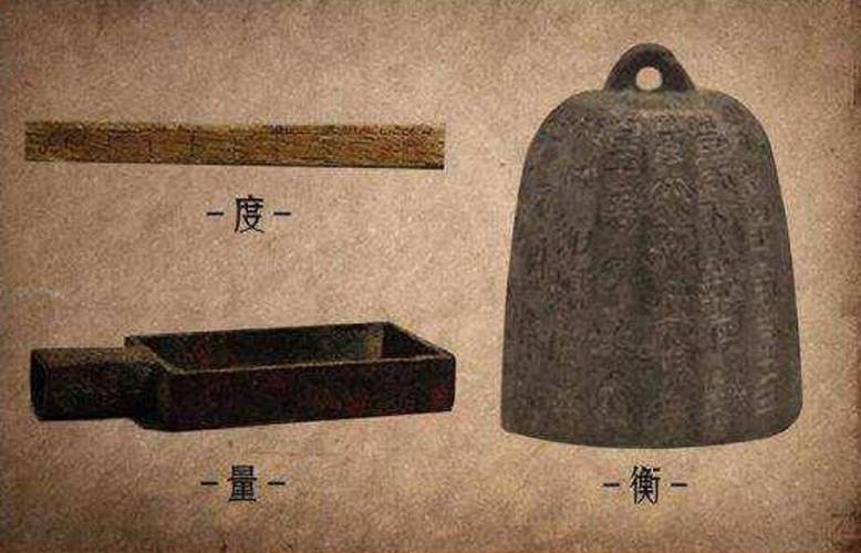 度量衡程序,科技赋能，传统度量衡的现代化革新 度量衡程序,科技赋能，传统度量衡的现代化革新 SEO关键词
