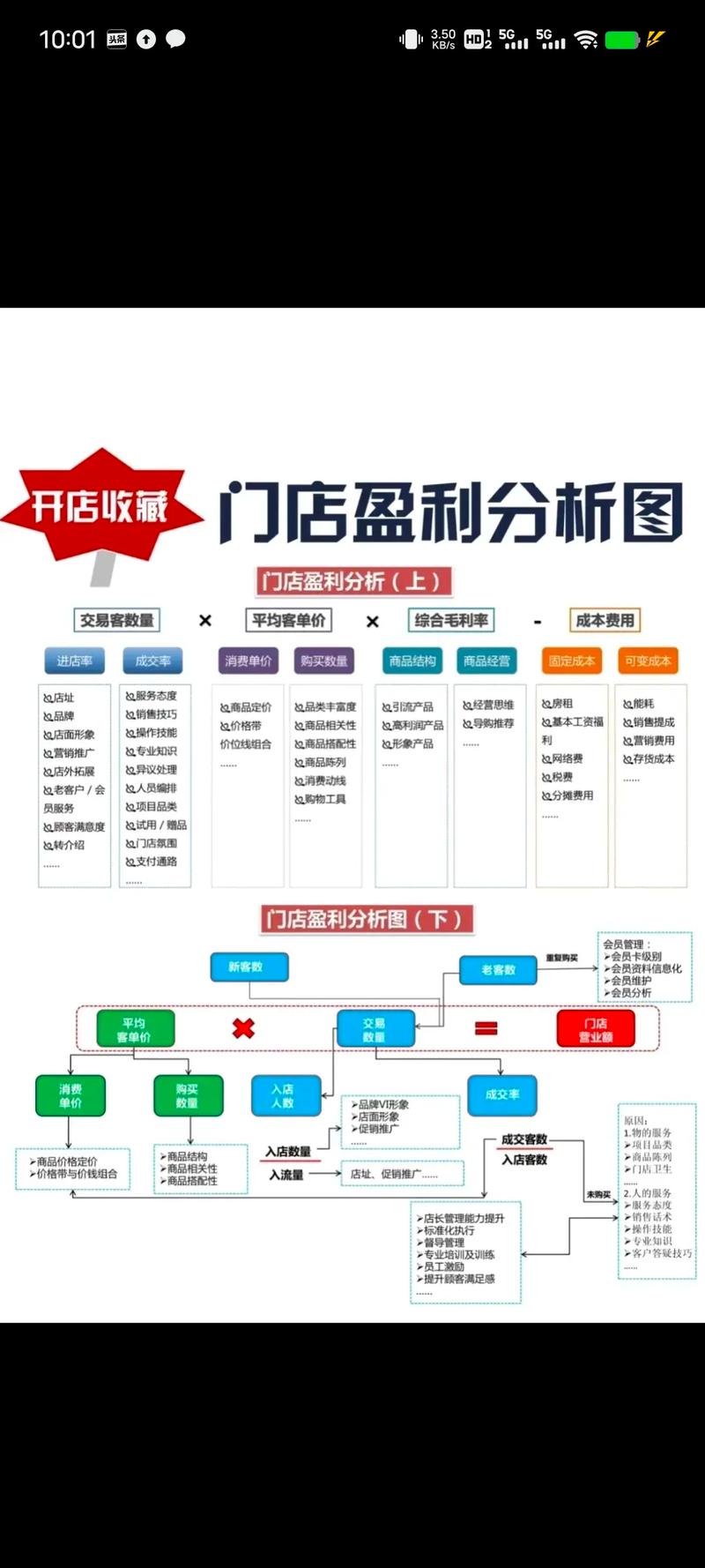 建网站盈利之路,挖掘互联网蓝海,开启财富之门 神马SEO 建网站盈利之路,挖掘互联网蓝海,开启财富之门 建网站盈利之路,挖掘互联网蓝海,开启财富之门 神马SEO