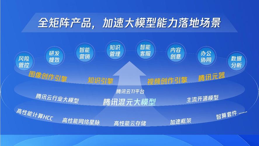 建设网站,企业发展的数字引擎 百度SEO 建设网站,企业发展的数字引擎 建设网站,企业发展的数字引擎 百度SEO