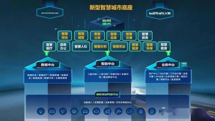 建设网,推动建筑行业高质量发展，打造智慧城市建设新引擎 建设网,推动建筑行业高质量发展，打造智慧城市建设新引擎 SEO关键词