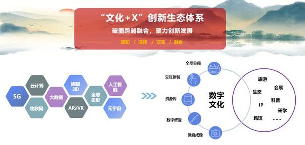 开封市网站建设,传承千年文化,拥抱数字未来 搜狗SEO 开封市网站建设,传承千年文化,拥抱数字未来 开封市网站建设,传承千年文化,拥抱数字未来 搜狗SEO