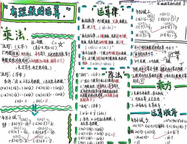 开方算法,数学之美与编程之趣 开方算法,数学之美与编程之趣 必应SEO