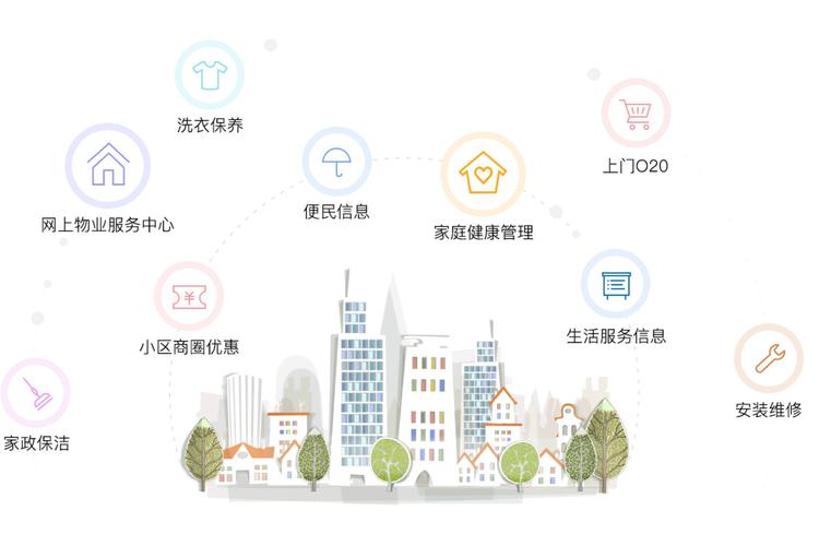 开源码网站,构建创新生态的桥梁 开源码网站,构建创新生态的桥梁 搜狗SEO