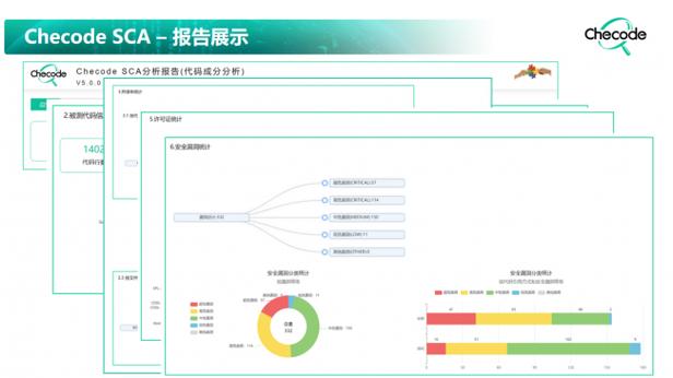 开源程序代码行,推动软件产业创新与发展的源动力 开源程序代码行,推动软件产业创新与发展的源动力 搜狗SEO