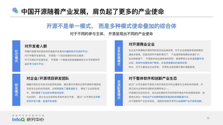 开源网站设计师的使命与挑战,构建共创共享的未来 百度SEO 开源网站设计师的使命与挑战,构建共创共享的未来 开源网站设计师的使命与挑战,构建共创共享的未来 百度SEO