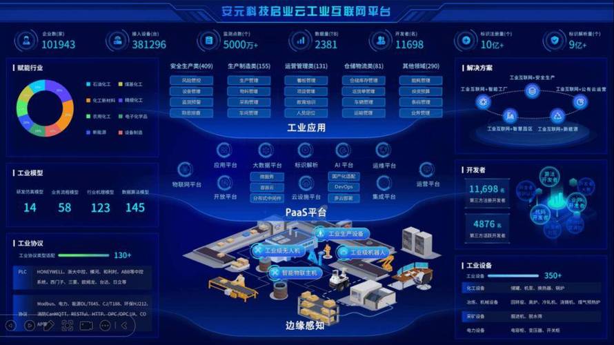 开源网站,构建共享共创的未来 开源网站,构建共享共创的未来 神马SEO