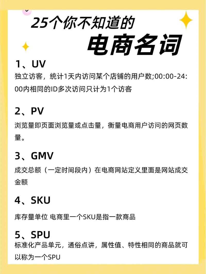 开网店卖货,介绍电商创业的黄金之路 搜狗SEO 开网店卖货,介绍电商创业的黄金之路 开网店卖货,介绍电商创业的黄金之路 搜狗SEO