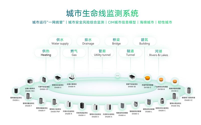 张店区网站设计,打造智慧城市新引擎 张店区网站设计,打造智慧城市新引擎 神马SEO