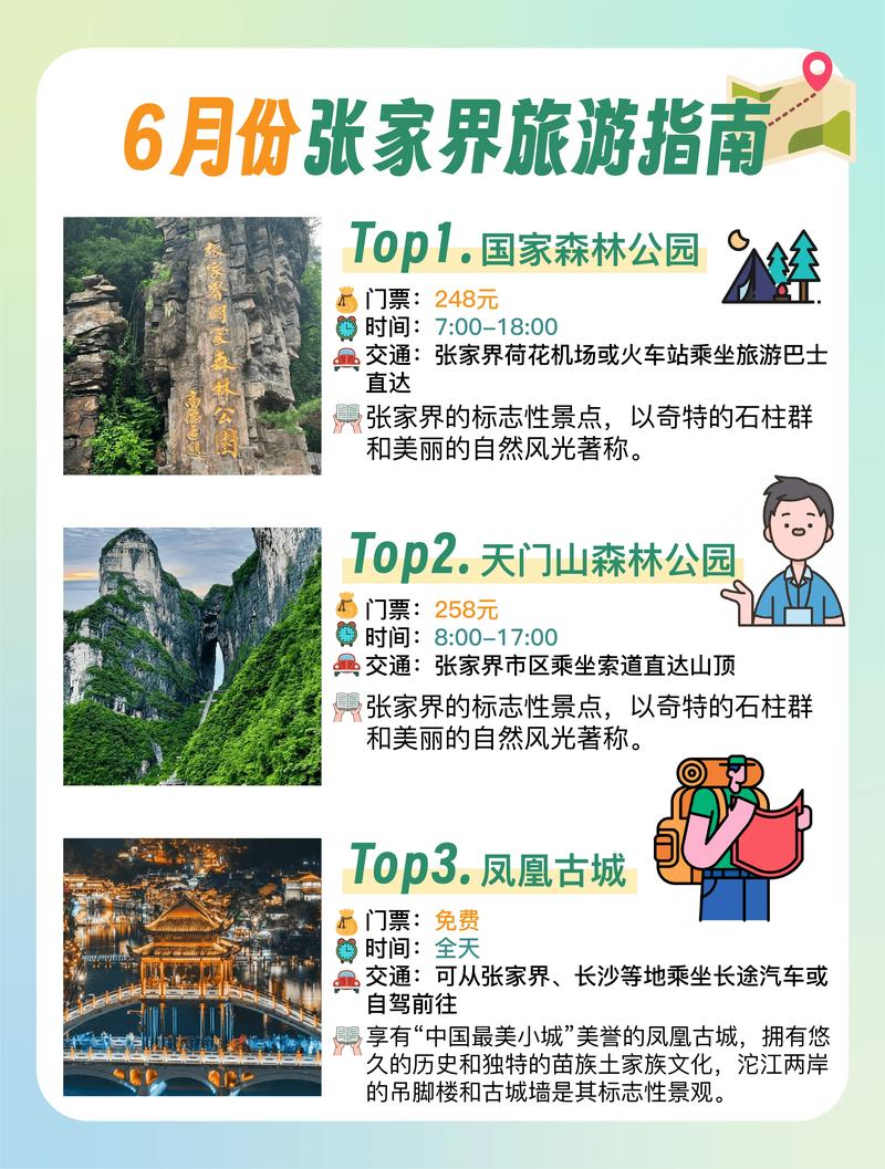 张家界网站建设,打造云端旅游新名片 张家界网站建设,打造云端旅游新名片 网站建设公司