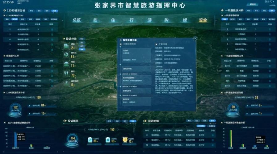 张家界网站开发,打造智慧旅游新标杆 张家界网站开发,打造智慧旅游新标杆 SEO关键词
