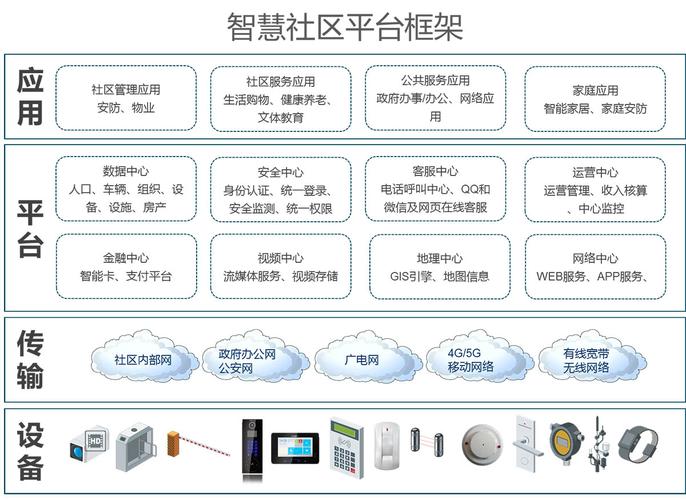 微管家网站,创新科技赋能社区管理,构建智慧生活新蓝图 必应SEO 微管家网站,创新科技赋能社区管理,构建智慧生活新蓝图 微管家网站,创新科技赋能社区管理,构建智慧生活新蓝图 必应SEO