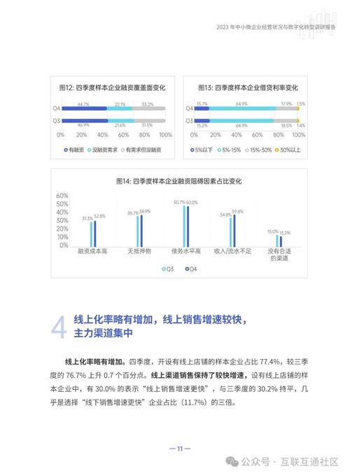 微网站助力企业转型,成功例子分析 百度SEO 微网站助力企业转型,成功例子分析 微网站助力企业转型,成功例子分析 百度SEO