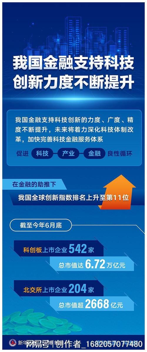 德国MT4交易系统,金融科技的创新与突破 德国MT4交易系统,金融科技的创新与突破 搜狗SEO