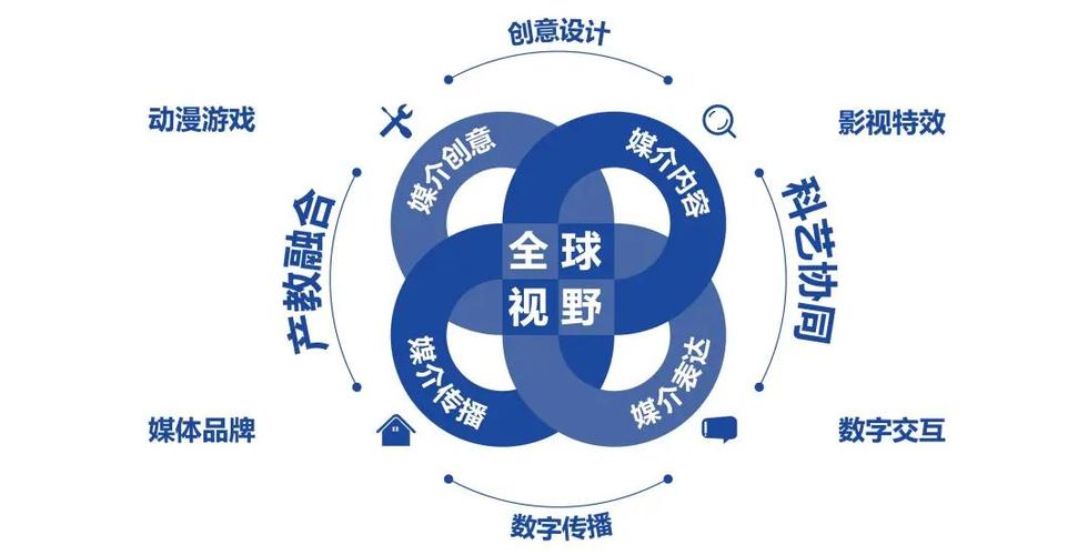 德国网站设计师的创意之路,探索数字世界的艺术与科学 网站建设公司 德国网站设计师的创意之路,探索数字世界的艺术与科学 德国网站设计师的创意之路,探索数字世界的艺术与科学 网站建设公司