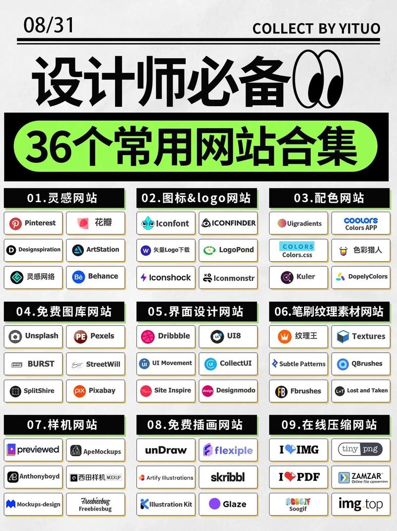 必备的设计网站,灵感与技能的双重摇篮 必备的设计网站,灵感与技能的双重摇篮 SEO关键词