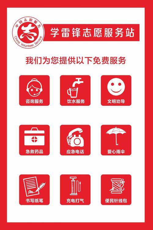 志愿网站设计,打造便捷公益平台，助力志愿服务新篇章 志愿网站设计,打造便捷公益平台，助力志愿服务新篇章 搜狗SEO
