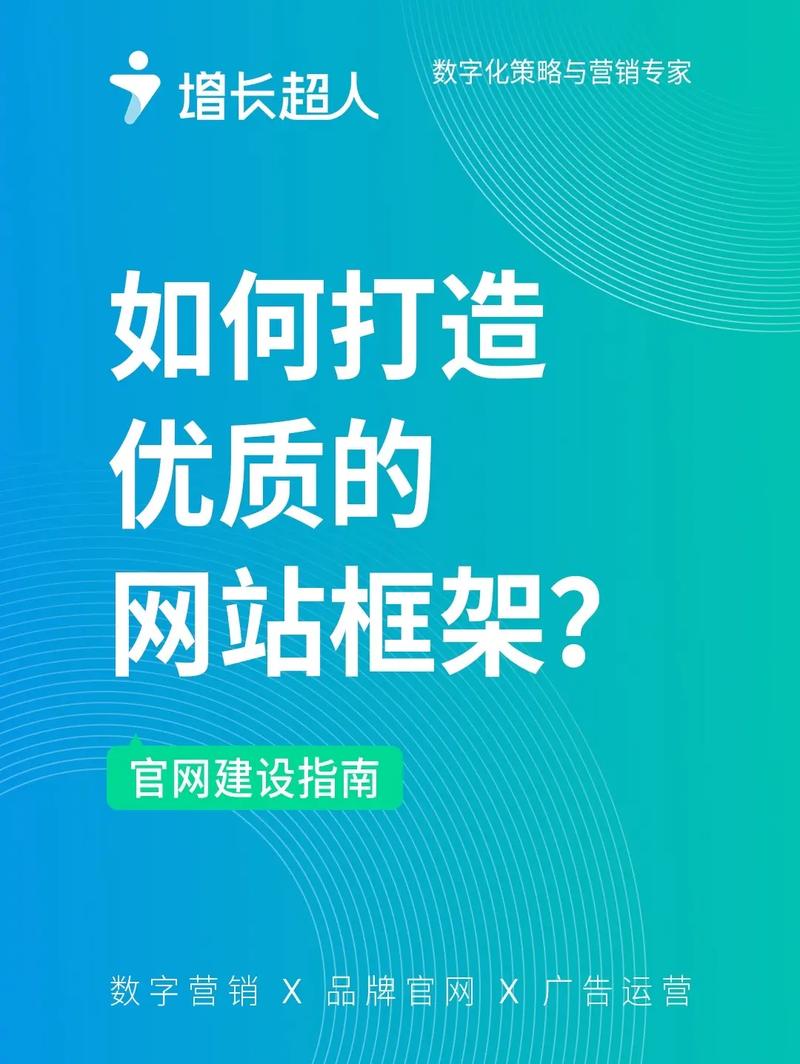 快速H网站搭建攻略,高效建站，助力企业腾飞 快速H网站搭建攻略,高效建站，助力企业腾飞 搜狗SEO