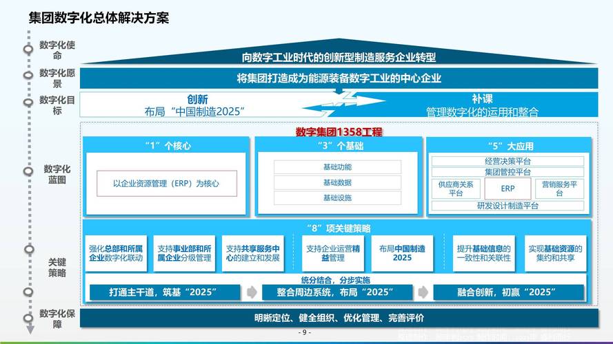 想象力网站建设,开启企业数字化转型新篇章 百度SEO 想象力网站建设,开启企业数字化转型新篇章 想象力网站建设,开启企业数字化转型新篇章 百度SEO