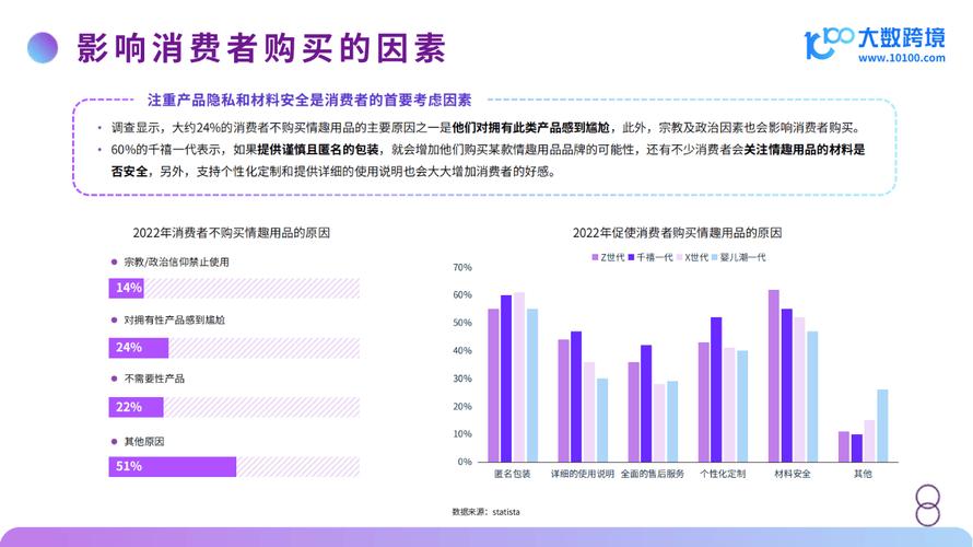 成人用品行业,如何打造优质产品,引领市场潮流 必应SEO 成人用品行业,如何打造优质产品,引领市场潮流 成人用品行业,如何打造优质产品,引领市场潮流 必应SEO