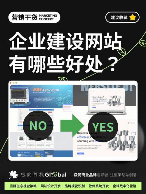 成都网站优化,让您的网站在激烈竞争中脱颖而出 成都网站优化,让您的网站在激烈竞争中脱颖而出 神马SEO
