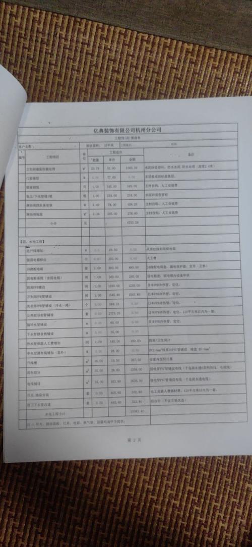成都装修网报价分析,介绍装修成本背后的真相 成都装修网报价分析,介绍装修成本背后的真相 网站建设公司