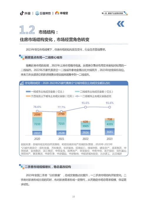 房产网程序代码,技术革新引领房地产市场新篇章 神马SEO 房产网程序代码,技术革新引领房地产市场新篇章 房产网程序代码,技术革新引领房地产市场新篇章 神马SEO