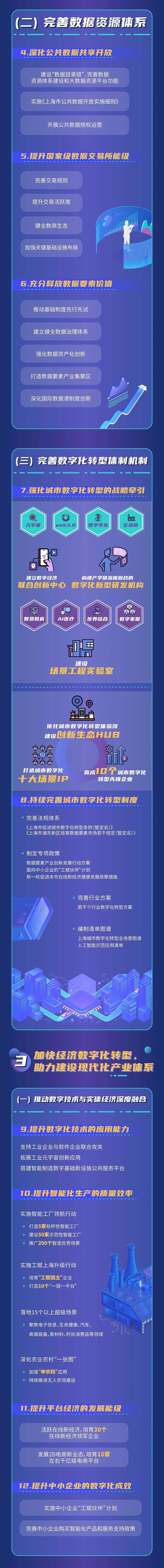 手机卡代理平台,助力企业信息化建设的新引擎 神马SEO 手机卡代理平台,助力企业信息化建设的新引擎 手机卡代理平台,助力企业信息化建设的新引擎 神马SEO