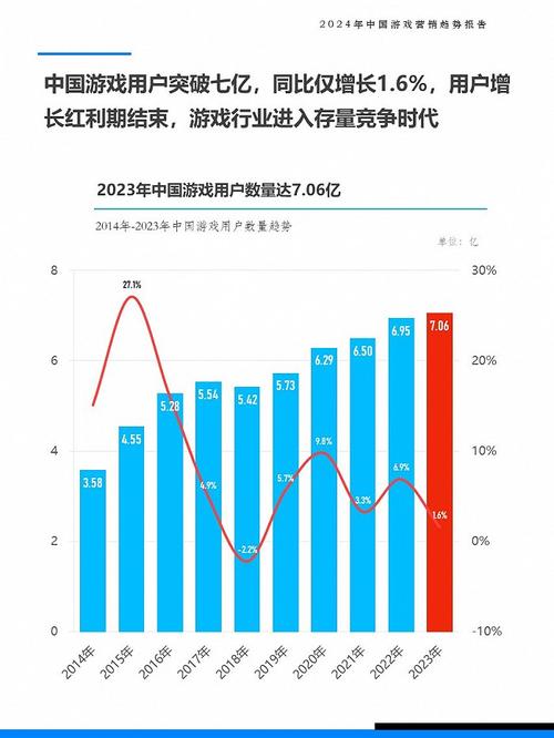 手机版网站开发的趋势与步骤分析 手机版网站开发的趋势与步骤分析 神马SEO