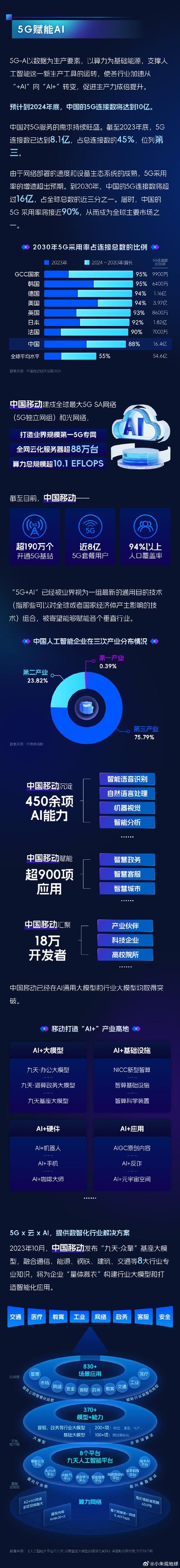 手机网站,开启移动时代营销新篇章 手机网站,开启移动时代营销新篇章 搜狗SEO