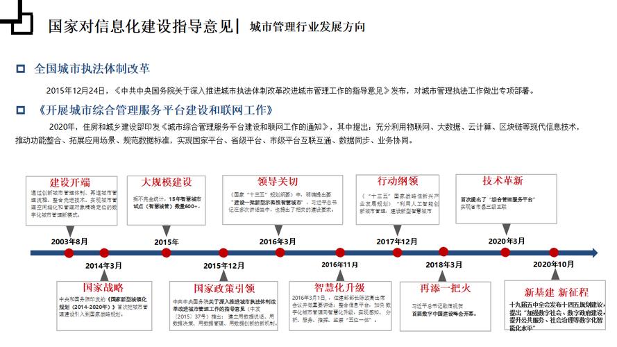 扎兰屯网站搭建,打造现代化城市信息门户的方法与探索 百度SEO 扎兰屯网站搭建,打造现代化城市信息门户的方法与探索 扎兰屯网站搭建,打造现代化城市信息门户的方法与探索 百度SEO