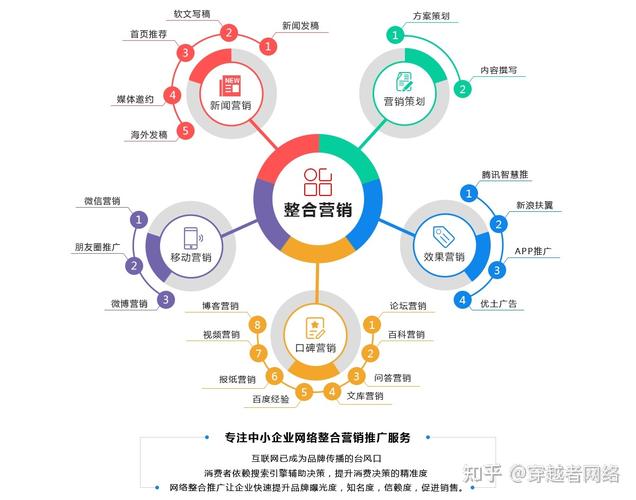 打造专业网站,塑造企业形象,提升品牌影响力的关键步骤 百度SEO 打造专业网站,塑造企业形象,提升品牌影响力的关键步骤 打造专业网站,塑造企业形象,提升品牌影响力的关键步骤 百度SEO