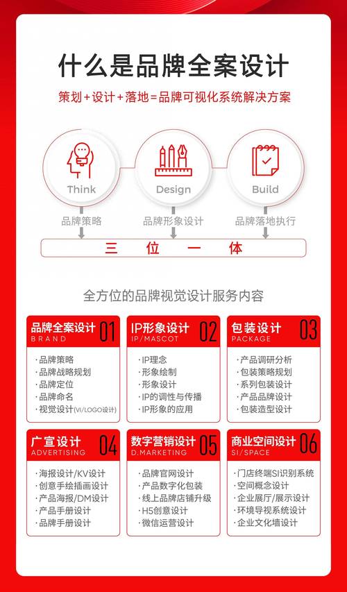 打造专业网站,助力企业腾飞_介绍优秀设计公司如何塑造企业品牌形象 百度SEO 打造专业网站,助力企业腾飞_介绍优秀设计公司如何塑造企业品牌形象 打造专业网站,助力企业腾飞_介绍优秀设计公司如何塑造企业品牌形象 百度SEO