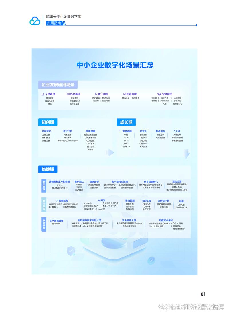 打造专业网站,开启企业数字化转型升级之旅 百度SEO 打造专业网站,开启企业数字化转型升级之旅 打造专业网站,开启企业数字化转型升级之旅 百度SEO