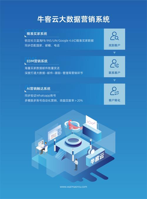 打造个人网站,从规划到上线,一站式指南 搜狗SEO 打造个人网站,从规划到上线,一站式指南 打造个人网站,从规划到上线,一站式指南 搜狗SEO