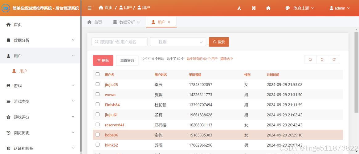 打造个性化C游戏网站,从规划到运营的全方位分析 SEO关键词 打造个性化C游戏网站,从规划到运营的全方位分析 打造个性化C游戏网站,从规划到运营的全方位分析 SEO关键词