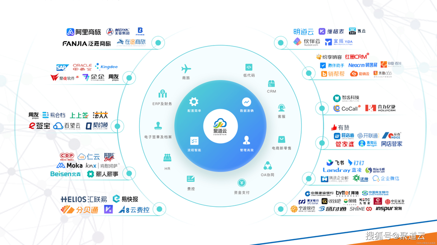 打造个性化主机网站,构建企业数字化转型的基石 打造个性化主机网站,构建企业数字化转型的基石 百度SEO