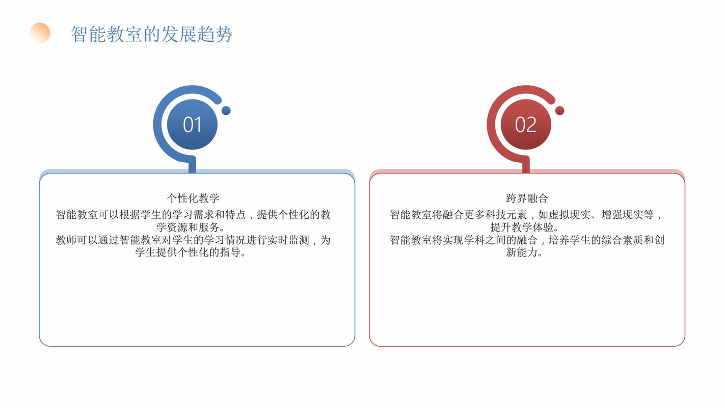 打造个性化教育体验,探索未来教育新模式_基于方法设计的网站例子分析 百度SEO 打造个性化教育体验,探索未来教育新模式_基于方法设计的网站例子分析 打造个性化教育体验,探索未来教育新模式_基于方法设计的网站例子分析 百度SEO
