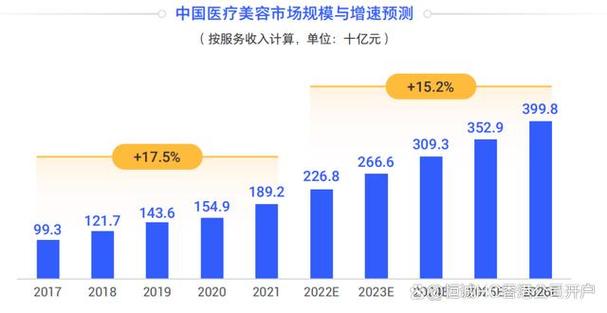 打造个性化美容网站,美容行业的未来趋势 百度SEO 打造个性化美容网站,美容行业的未来趋势 打造个性化美容网站,美容行业的未来趋势 百度SEO