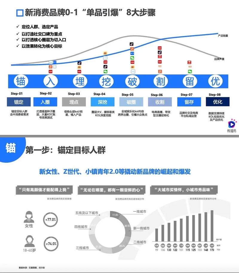 打造企业品牌新高度,分析好看公司网站的奥秘 打造企业品牌新高度,分析好看公司网站的奥秘 百度SEO